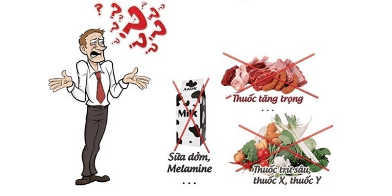 Theo thống kê, mỗi năm ở nước ta có hơn 94.000 người tử vong vì ung thư, trong đó nguyên nhân từ thực phẩm bẩn chiếm 35%. Đặc biệt trong số các loại ung thư, ung thư gan ở nước ta đang chiếm tỷ lệ cao nhất thế giới.