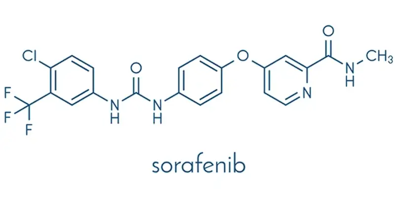 Thuốc Sorafenat 200mg chứa hoạt chất Sorafenat