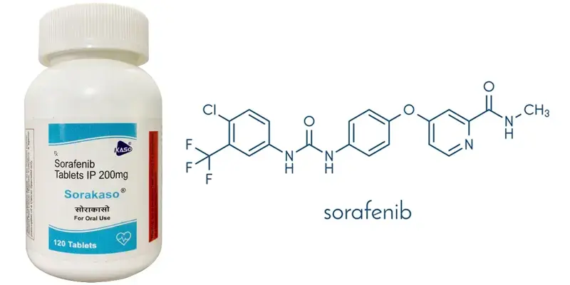 Thành phần, hàm lượng và chỉ định của thuốc Sorakaso 200mg