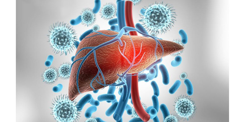 Viêm gan siêu vi C là bệnh nhiễm trùng do virus viêm gan C (HCV) gây ra