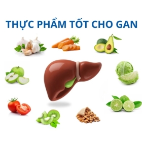 Gợi ý top 10 loại thực phẩm tốt cho người viêm gan